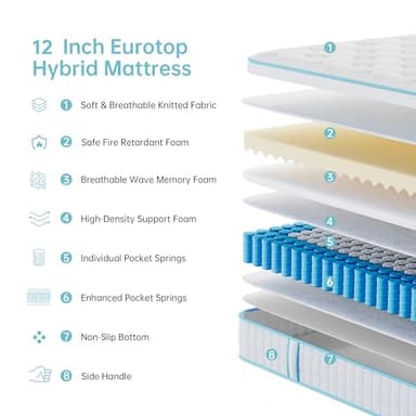 VIZIM Twin Mattress, 12 Inch Wave Memory Foam & Pocket Spring Hybrid Mattress in a Box for Pressure Relief, CertiPUR-US Certified, Made in USA (39x75x12 Inches) - Image 2