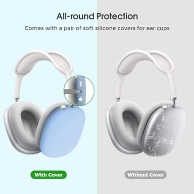 ProCase Hard Case for AirPods Max, Travel Carrying Headphone Case with Silicone Earpad Cover & Mesh Pocket, AirPods Max Protective Portable Storage Bag -Navy - Image 2