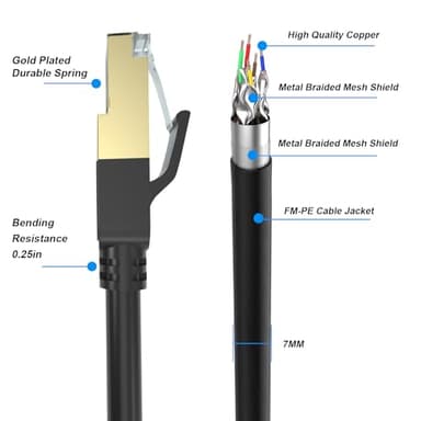 Cat 8 Ethernet Cable, 50FT High Speed Heavy Duty 26AWG Cat8 LAN Network Cable 40Gbps, 2000Mhz with Gold Plated RJ45 Connector, Outdoor&Indoor Internet Cable Compatible for Router Gaming Modem Xbox - Image 2