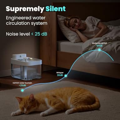 HAPAW Cat Water Fountain, App Monitoring Wastewater Separation Pet Water Fountain, No Filter, 5000mAh Battery & Plug-in, 3L/101oz Smart Wireless Automatic Water Dispenser for Cats Indoor, 2.4G Wi-Fi - Image 6
