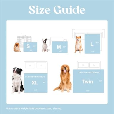 LE SURE Waterproof Dog Blanket for Large Dogs - Washable Double Sided Dog Blankets with Warm Jacquard Shag and Soft Sherpa Fleece, Pet Cat Blanket for Bed Protection, 3D Textured Cloud, Blue - Image 5