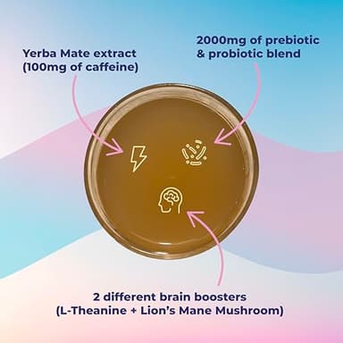 Yerba Mate Instant Tea Powder, 3-in-1 Super Drink - Clean Energy, Brain Fog Buster, and Gut Health Powered by Nootropics, Prebiotics and Probiotics | Yerba Magic Peach Mango 30 Servings - Image 4