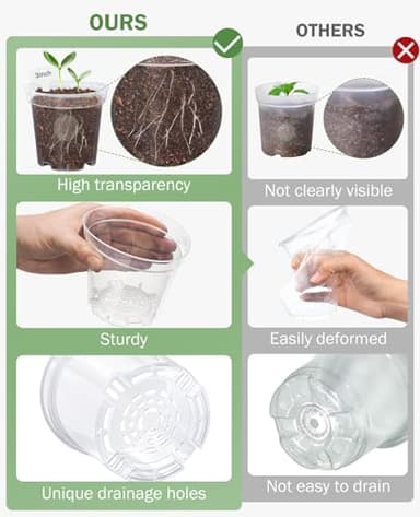 homenote Clear Nursery Pots for Plants,3 Inch Plant Pot for Planting with Humidity Domes Plastic Seedling with Drainage Holes Seed Starter Flower High Transparency (30 Pack) - Image 6
