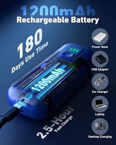 Dog Bark Deterrent Devices-Ultrasonic Anti Barking Device for Dogs with 50ft Range, Rechargeable No Barking Device for Own or Neighbor's Dogs, Portable Safe for Dogs/Humans | Indoor/Outdoor Use-Blue - Image 8