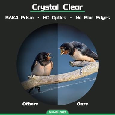 12x42 HD Binoculars for Adults High Powered - Waterproof BAK4 Prism Binoculars for Bird Watching, Hunting, Travel, Hiking & Opera - Super Bright Lightweight Binocular (Black) - Image 6