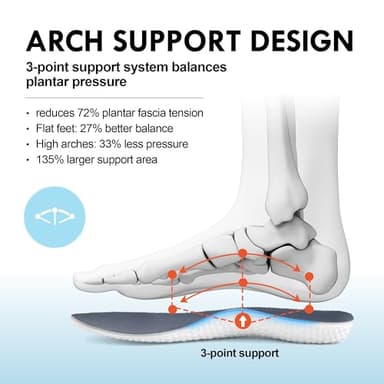 JACKSHIBO Wide Toe Box Shoes Women Arch Support Wide Sneakers for Running Walking Athletic Tennis Orthopedic Plantar Fasciitis Workout with Thick Cushion Zero Drop Sole Width Shoes Grey - Image 4