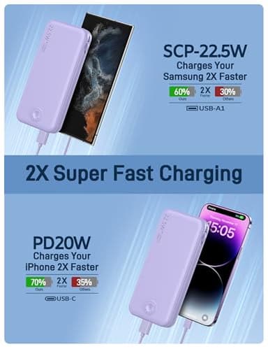 Nusyddy Portable Charger with Built in Cable and AC Wall Plug, USB C Power Bank 12000mAh 22.5W Super Fast Charging, Lightweight Portable Phone Charger Travel Battery Pack for iPhone, ect - Image 4