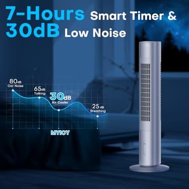 MYICY Evaporative Air Cooler, 35" Windowless Air Conditioner Portable w/3 Speeds, 25ft Remote, Smart Timer & Water Tank, Portable Air Conditioners No Windows Needed, 90°Oscillating AC Unit for Room - Image 4