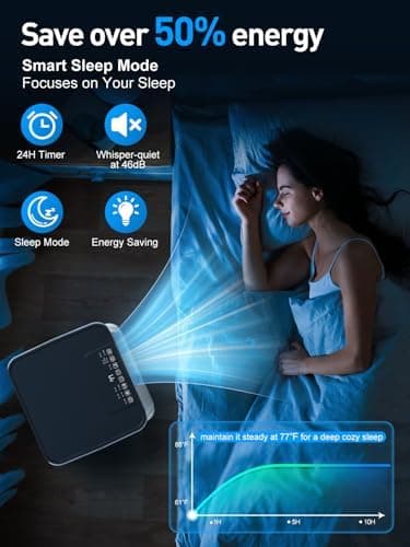 Portable Air Conditioners - 2025 Upgraded 10000 BTU Portable AC for Room up to 450 Sq. Ft, 3 in 1 AC Unit with 24H Timer, Smart Sleep Mode, Remote Control, Air Cooler for Bedroom Kitchen Small-Rooms - Image 7