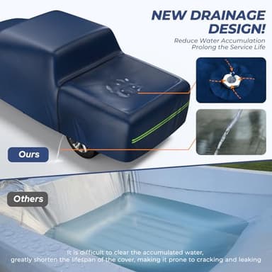 KAKIT Truck Cover Waterproof All Weather, Wear-Resistant Lightweight Fabric with Door Zipper and Tear Resistant Quick Drainage Holes, 5 Windproof Straps, Navy Blue (Truck Up to 232''L) - Image 2