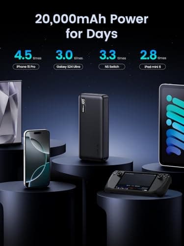 UGREEN Power Bank, 20000mAh 22.5W Portable Charger USB C Input&Output PD 3.0 Fast Charging Battery Pack with Digital Display for iPhone 16/15/14/13, Galaxy S24/S23, Pixel 8, ipad, LG, etc Black - Image 2