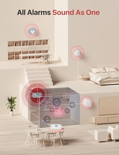 X-Sense Wireless Interconnected Carbon Monoxide Detector, Replaceable Battery Powered CO Alarm with Digital Display and Peak Value Memory, XC01-WR, Pack of 2 - Image 2