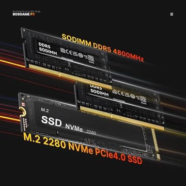 BOSGAME P3 Mini PC, AMD Ryzen 7 6800H Mini Computers, 24GB DDR5, 1TB PCIe SSD, 4K Triple Display & USB4, Dual 2.5G LAN & Wi-Fi 6E & BT5.2, Desktop Computers for Gaming, Office, Design - Image 4