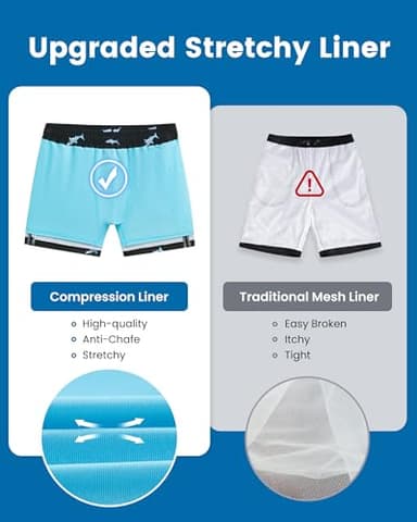 maamgic Mens Swim Trunks with Compression Liner 5" Stretch Beach Shorts Quick Dry with Zipper Pockets No-Chafing Board Shorts Blue Shark M - Image 6