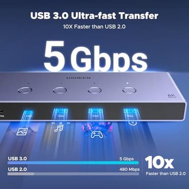 UGREEN 8K@60Hz HDMI KVM Switch 4 Computers with 4 USB 3.0 Ports Aluminum KVM Switches Share One Monitor Keyboard Mouse Hard Drives Printer with 4 HDMI Cables, 4 USB Cables and Desktop Controller - Image 5