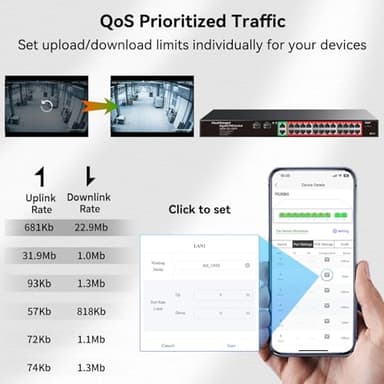 STEAMEMO 24-Port Managed Gigabit PoE+ Switch | 24×PoE+ Ports@360W, 2×Gigabit Uplinks, 2×SFP | VLAN, QoS, Port Mirroring | Metal Casing, Plug & Play | Overload Protection w/ Port - Image 6