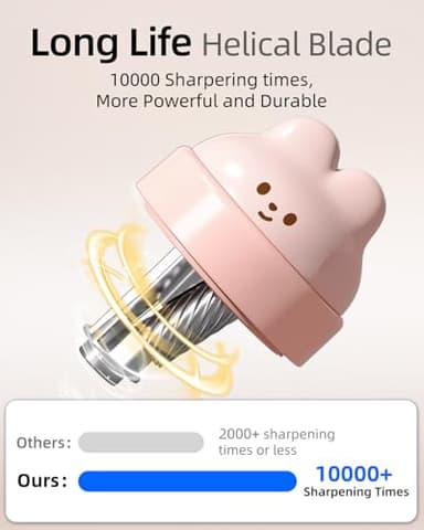 ZMOL Electric Pencil Sharpeners, Colored Pencil Sharpener for Kids, Auto Stop, Rechargeable Pencil Sharpener for Battery Powered Cute No.2/Colored Pencils (6-8mm), Classroom/Office/Home (Pink) - Image 8