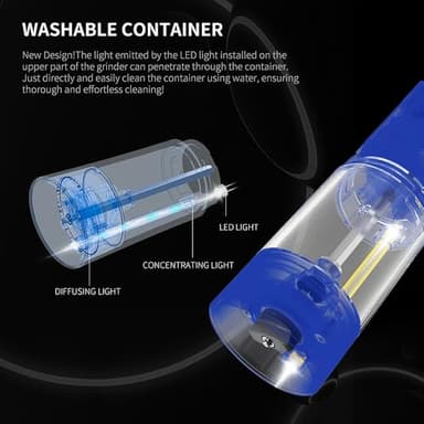 DSY Electric Sea salt and Pepper Grinder Set USB Rechargeable Base,Grinding roughness can be adjusted, Set contains two grinding bottles,Rechargeable,removable base,LED Light - Image 7