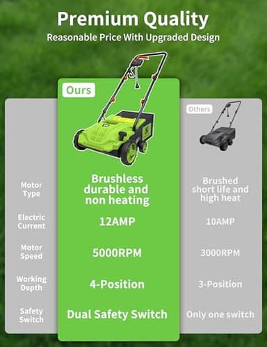 2-in-1 Electric Dethatcher Scarifier, Lawn Dethatcher with Collection Bag, 4-Position Depth Adjustment,13-Inch Working Width, Foldable Handle Design for Easy Carrying and Storage,Thatcher for Lawn - Image 5