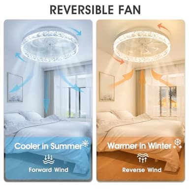 Ceiling Fans with Lights, 20'' Ceiling Fans with Lights and Remote, Low Profile Ceiling Fan with Light, 3 CCT & Dimmable, 6 Fan Speed, Remote&App Control Ceiling Fan for Bedroom, Living Room, Kitchen. - Image 3