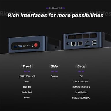 BOSGAME M4 Mini PC, Mini Desktop Computer with AMD Ryzen 7 8745HS, 32GB DDR5 1TB PCle SSD, 4K Triple Display, Oculink, USB4.0, Dual 2.5G LAN, Wi-Fi 6E, BT5.2, for Home, Office, Gaming & Design - Image 5