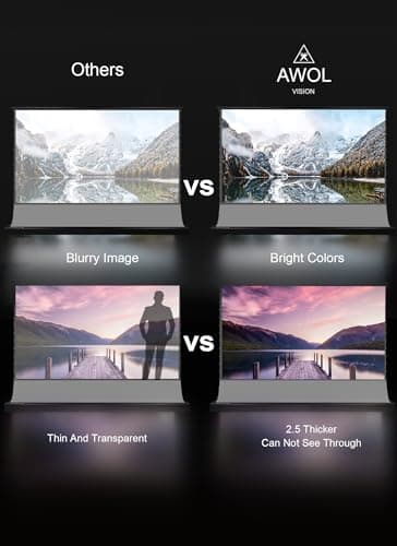 AWOL VISION 120" Motorized Rising Matte White Projector Screen for Long Short Ultra Short Throw Projector, Floor Stand Indoor Outdoor Theater Screen, 170°+ Viewable 4K/8K Ultra HD MW-F220 - Image 5