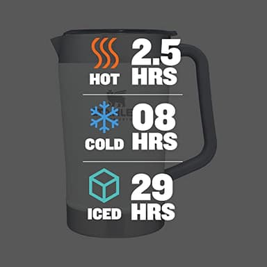 Stanley Stay-Chill Pitcher 64 oz | Cold Water, Beer, and Drink Pitcher with Lid | Large Capacity Durable Beverage Container with Handle | Insulated Stainless Steel | BPA-Free | Polar - Image 4