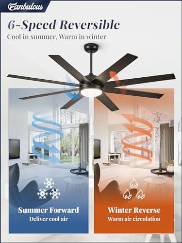 Fanbulous Ceiling Fans with Lights, 72 inch Large Ceiling Fan with Light and Remote, Outdoor Black Ceiling Fan for Living Room Patio, 6 Speeds, Reversible Quiet DC Motor, 3 CCT, Bi-color 8 Blades - Image 7