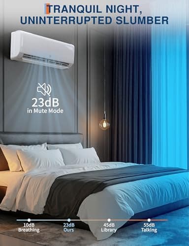 GarveeTech Mini Split AC/Heating System - Image 4