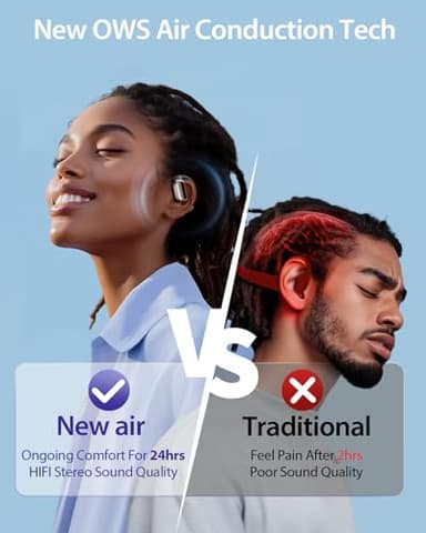 DARONGFENG Open Ear Wireless Bluetooth Headphones, Pain-Free Air Conduction Ear Buds with LED Digital Display Charging Case, Sweat Resistant for Running, Safe Driving, and Extended Daily Use - Image 4