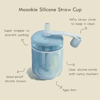 Moonkie Baby Straw cup | Silicone Toddler Sippy Cup Training Cup with Straw Lid | BPA-Free Drop-Proof Baby Cup | Led Weaning | 6 Months+, 5 oz, 2pack - Image 5