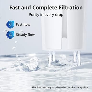 Overbest NSF Certified Pitcher Water Filter, Replacement for Brita® Pitchers and Dispensers, Brita® Classic 35557, OB03, Mavea® 107007, and More, Includes 6 Filters - Image 7