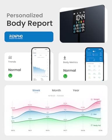 RENPHO Scale for Body Weight, Smart Scale with BMI, Body Fat, Muscle Mass, Bluetooth, 13 Metrics with Large VA Display, Support App Connection, Black, Elis 2X - Image 6