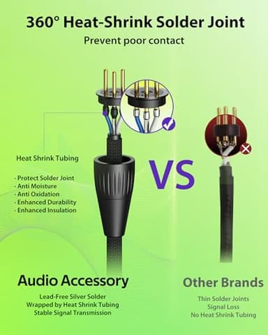 Short XLR Cables 3.3ft 2 Pack, Gold Plated 3-Pin Connectors from Rean-Neutrik SubBrand. Kevlar-Reinforced Nylon Braided & OFC Shielded XLR Male to Female BalancedMicrophone Cord for Shure, Focusrite - Image 6