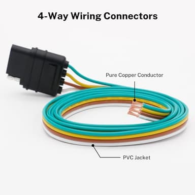 FIRMERST 16 Gauge Vehicle-Side Trailer Wire Pure Copper 5 Feet for Boat - Image 5