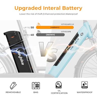 Heybike Cityscape 2.0 Electric Bike for Adults with 1000W Motor Peak,468Wh Removable Battery and up to 50Miles 24MPH,UL Certified 26" Electric Commuter Bike with 7-Speed and Front Suspension. - Image 3