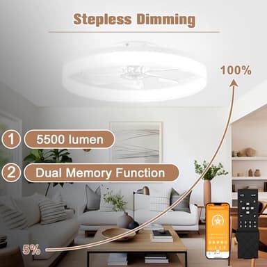 VOLISUN Low Profile Ceiling Fans with Lights and Remote, 23.6in Flush Mount Ceiling Fans with Light, 3000K-6500K Dimmable Fandelier LED Fan Lights, Bladeless Ceiling Fan with Light for Bedroom(White) - Image 4