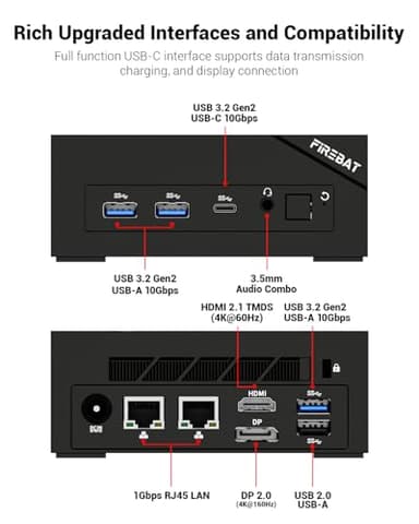 FIREBAT Mini PC Gaming, AMD Ryzen 6600H, 4800MHz DDR5 PCIe SSD, WiFi6 BT5.2 MU-MIMO 2xLAN, DP2.0 (4K@160Hz), HDMI 2.1, USB-C, 4xUSB-A, Radeon 660M GPU Home/Business/Student Desktop Computer【AM02】 - Image 7