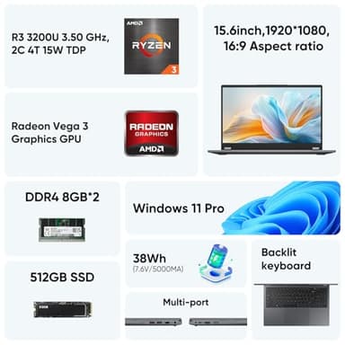 AE86 15.6" 2-in-1 Laptop | 16GB DDR4 RAM 512GB Storage | AMD Ryzen 3 3200U (up to 3.5GHz) | AMD Radeon Vega 3 | FHD Touchscreen | Windows 11 Pro | Wi-Fi 5 | BT5.1 | RJ45 | Backlit Keyboard, Gray - Image 2