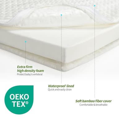 BEIANPP Pack and Play Mattress Topper 38"x26", Soft Breathable Waterproof Cover, Baby Pack N Play Mattresses Pad - Image 3