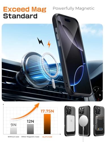 SUPCASE for iPhone 16 Pro Max Case with Camera Control Capture Button (Unicorn Beetle Mag), [Compatible with MagSafe] [Military-Grade Protection] Slim Clear Magnetic Phone Case (Black) - Image 7