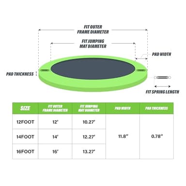 Kangaroo Hoppers Universal 8/10/12/14/15FT Trampoline Repalcement Safety Pad，Waterproof Surround Spring Foam Cover for Round Frame (Apple Green, 14FT) - Image 2
