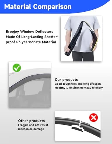 Breejoy in-Channel Rain Guards Fit for Truck Chevy Silverado 1500/GMC Sierra 1500 2019-2025 Crew Cab Window Rain Guards Visors Vent Visors Window Deflector Vent Shades Car Accessories -4 pcs - Image 5