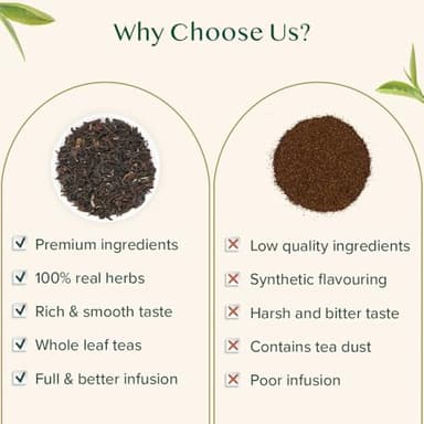 VAHDAM, Darjeeling Tea Leaves From Himalayas 340g (170+ Cups) Pure Unblended Darjeeling Black Loose Leaf Tea | Packed & Shipped Direct From Source In India - Image 5