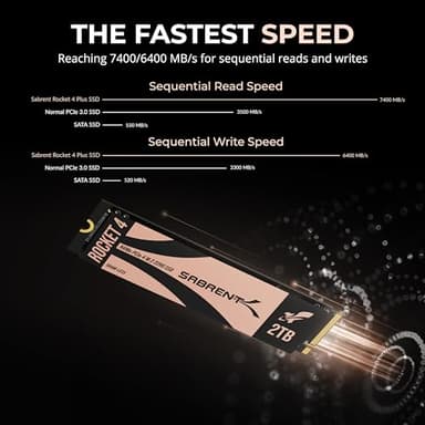 SABRENT Rocket 4 2TB NVMe SSD PCIe Gen4 M.2 2280 Internal Solid State Drive Up to 7450MB/s Read 6400MB/s Write for PS5 Desktop Laptop Gaming High-Speed Storage Low Heat (SB-RKT4L-2TB) - Image 5