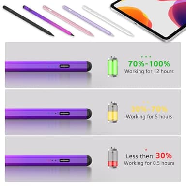 Stylus Pen for iPad 2018-2025 with Palm Rejection, Faster Charge,Tilt Sensitivity iPad Pencil Compatible with A16/10th/9th/8th/7th/6th,Pro 11/12.9/13in M4,Air M2/M3/5th/4th, Mini 6/5 (Gradient Purple) - Image 7