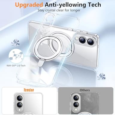 Temdan Designed for Samsung Galaxy S25 Edge Case, Magnetic 360° Rotatable Ring Stand [Compatible with Magsafe] Military-Grade Protection Kickstand Phone Case for Galaxy S25 Edge-Clear - Image 5