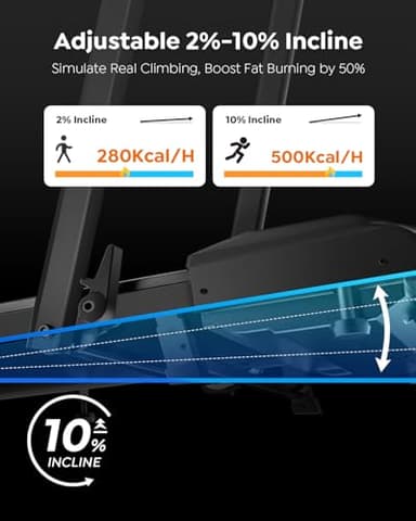 Acezoe Walking Pad Treadmill with Incline and Handle Bar, 2 in 1 Folding Treadmills for Home Small Office, 300lbs Portable Compact Under Desk Treadmill with Remote Control, LED Display and Apps - Image 3