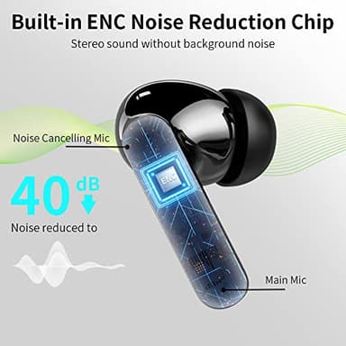 Wireless Earbuds, Bluetooth 5.4 Headphones Bass Stereo, Ear Buds with Noise Cancelling Mic LED Display, IP7 Waterproof in Ear Earphones, 36H Playtime for Laptop Pad Phones Sports Workout, Black - Image 3