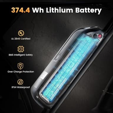 CYCROWN CycRun Electric Bike for Adults 750W Motor with 374.4WH Battery, 20MPH 55Miles Ebike for Adults - Image 3